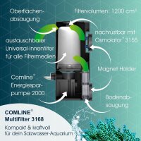 Tunze Comline Multifilter 3168 (max. 500 L) (3168.000)