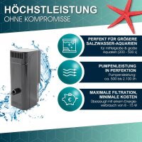 Tunze Comline Multifilter 3168 (max. 500 L) (3168.000)
