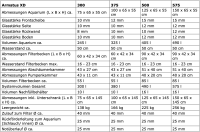 Aqua Medic Armatus 575 XD weiß 150x65x55 cm
