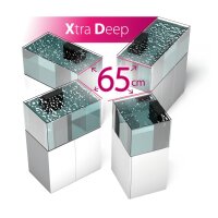 Aqua Medic Armatus 575 XD weiß 150x65x55 cm