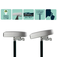 Tunze Aquawind eco chic Lüfter (7028.500)