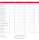 Red Sea Reefer Skimmer Abschäumer 300 (PSK 600) (R50503)