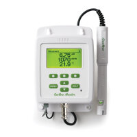 Hanna HI981420 Monitor Groline...