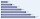AI Blade GLOW 167,9 cm / 140 W