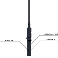 Red Sea ReefATO+ System (R35610EUR)