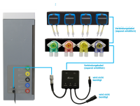D-D Kamoer KH Manager E1 Interface Box