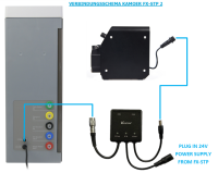 D-D Kamoer KH Manager E1 Interface Box