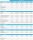 D-D AQUA-Pro Reef 1500 Metal Frame White Gloss Aquariumsystem 150x60x56cm