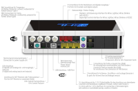 GHL ProfiLux 4 Aquariencomputer Schwarz Schuko
