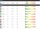 Reef Zlements ICP Test ADVANCED+RO