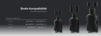 AI Axis 20 Zentrifugalpumpe (700 l/h)