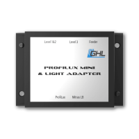 GHL ProfiLux Mini/Light-Adapter