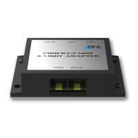 GHL ProfiLux Mini/Light-Adapter