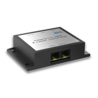 GHL ProfiLux Mini/Light-Adapter