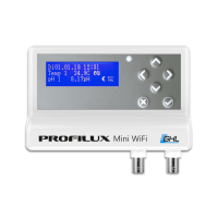 GHL ProfiLux Mini WIFI weiß Schuko