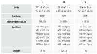 Reef Factory Reef flare Bar 2 L (120cm)