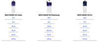 Red Sea MAX NANO G2 Cube inkl. schwarzer Unterschrank (R40000G2)