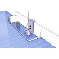 Aqua Medic DrainTuna Elektronische Wasserstandregulierung...