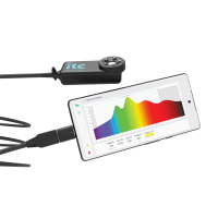 *NEU* ITC PARwise Pro Belichtungsmessgerät